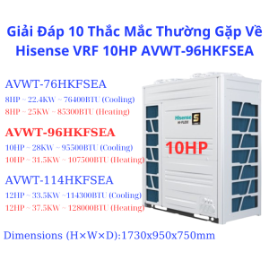 10 Thắc Mắc Thường Gặp Về Hisense VRF 10HP AVWT-96HKFSEA