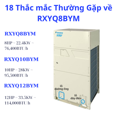 18 Thắc mắc Thường Gặp về RXYQ8BYM