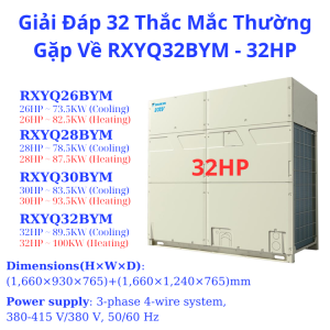 Giải Đáp 32 Thắc Mắc Thường Gặp Về RXYQ32BYM - 32HP