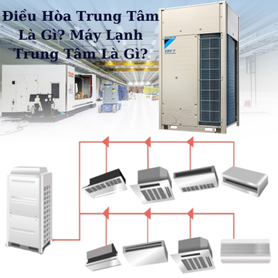 Điều Hòa Trung Tâm Là Gì? Máy Lạnh Trung Tâm Là Gì?