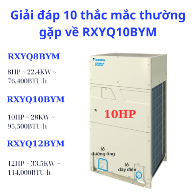 Giải đáp 10 thắc mắc thường gặp về RXYQ10BYM