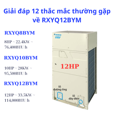 Giải đáp 12 thắc mắc thường gặp về RXYQ12BYM