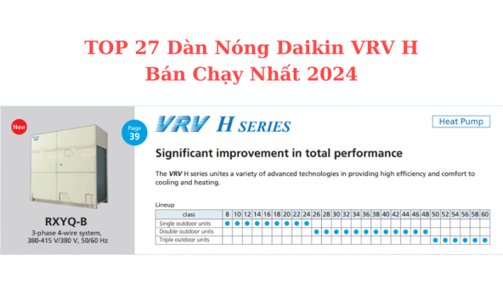 TOP 27 Dàn Nóng Daikin VRV H Bán Chạy Nhất 2024