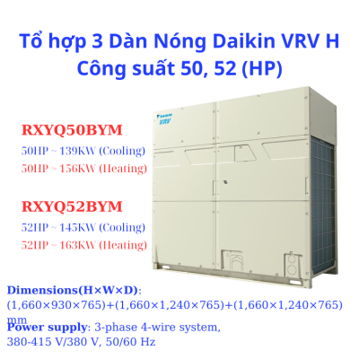 21 Thắc Mắc Thường Gặp Về RXYQ50BYM - 50HP