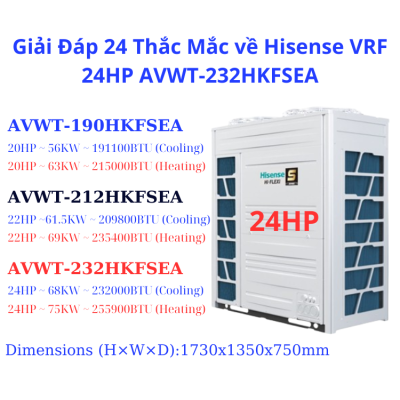 Giải Đáp 24 Thắc Mắc về Hisense VRF 24HP AVWT-232HKFSEA